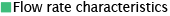Flow rate characteristics