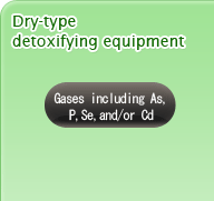 Dry-type detoxifying equipment